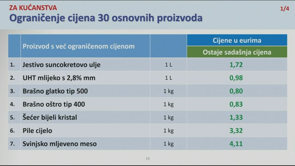 Proizvodi čije je cijene Vlada ograničila - 4