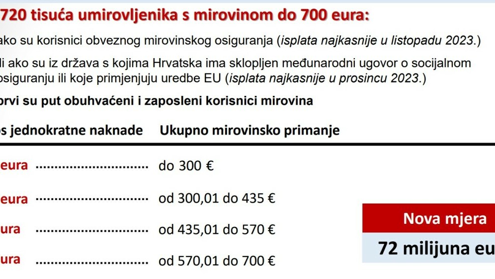 Mjere Vlade - umirovljenici
