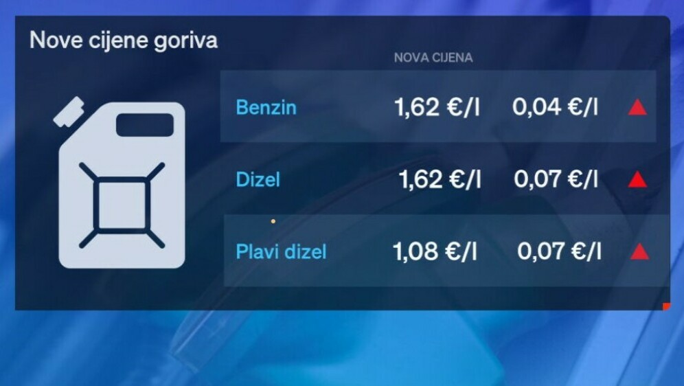 Nove cijene goriva