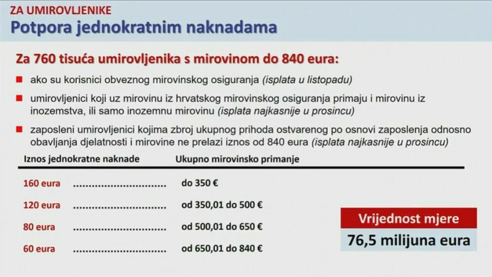 Naknada za umirovljenike